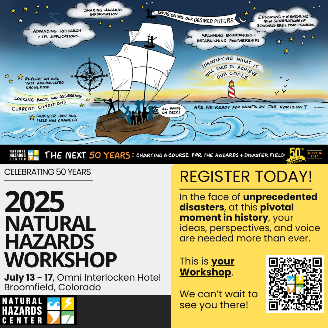 Register for the 50th Annual Natural Hazards Workshop