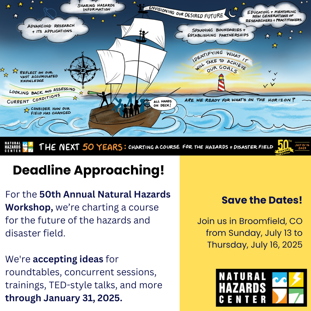 TODAY is the last day to submit your ideas for this summer's 50th Annual Natural Hazards Research and Applications Workshop