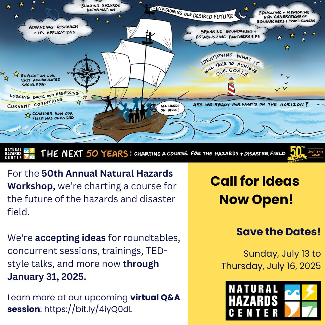 There are just a few days left to share your ideas for the 50th Annual Natural Hazards Research and Applications Workshop!