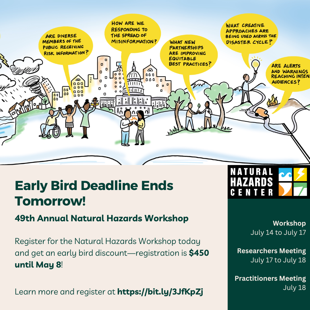 Early Bird Registration Deadline 2024