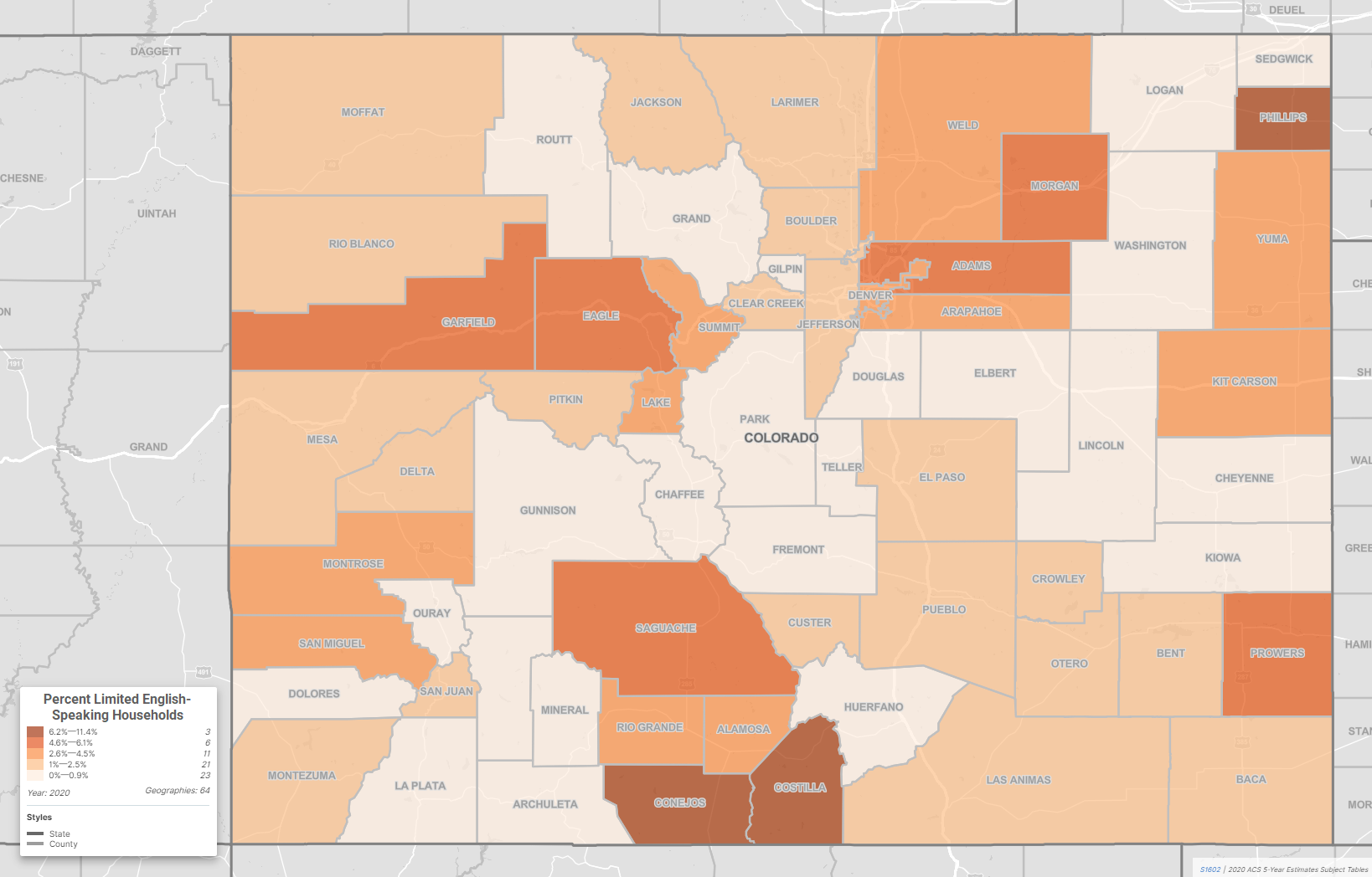 A choropleth map of Colorado showing the percent of households with limited English spoken in the home by county. South-Central Colorado has the highest concentration of households with limited English spoken in the home, followed by higher concentrations spread across North Colorado. Central and some counties throughout South Colorado have the lowest. The legend is in the lower left corner of the map, showing three counties with the highest concentration of households with limited English spoken in the home, ranging from 6.2%-11.4%. Twenty-three counties have the lowest concentration with 0-0.9%.