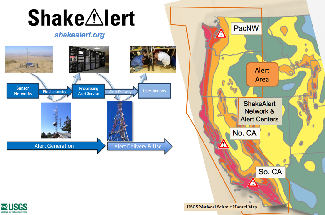 ShakeAlert Map